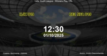 Palpite e análise do jogo HJK U19 vs BE1 NFA U19 pela Uefa Youth League - Winners Play Offs