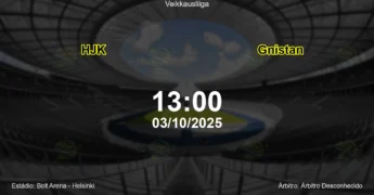 Palpite e análise do jogo HJK vs Gnistan pela Veikkausliiga