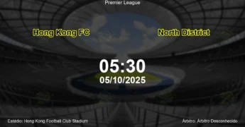 Palpite e análise do jogo Hong Kong FC vs North District pela Premier League