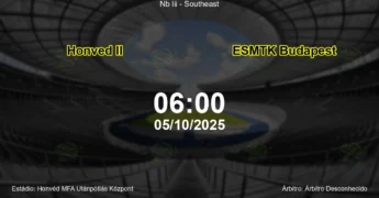 Palpite e análise do jogo Honved II vs ESMTK Budapest pela Nb Iii - Southeast