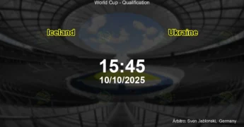 Palpite e análise do jogo Iceland vs Ukraine pela World Cup - Qualification