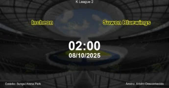 Palpite e análise do jogo Incheon vs Suwon Bluewings pela K League 2