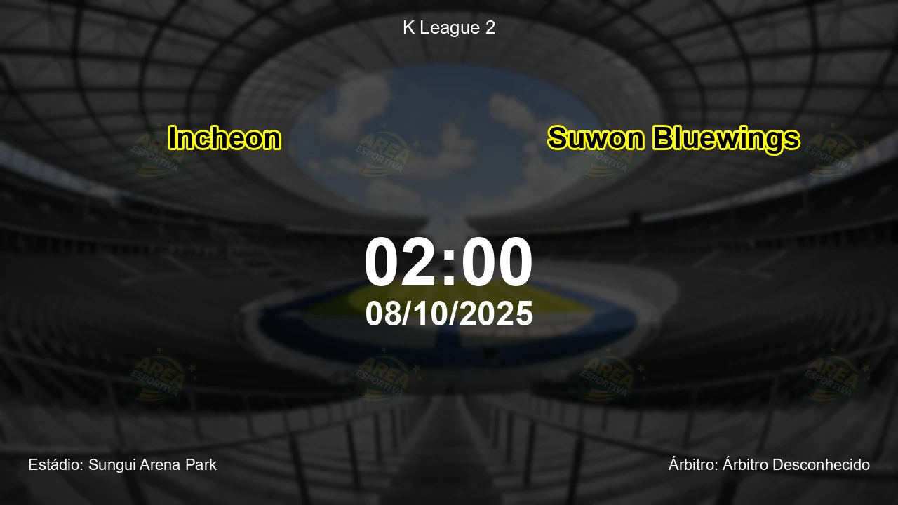 Palpite e análise do jogo Incheon vs Suwon Bluewings pela K League 2