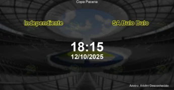Palpite e análise do jogo Independiente vs SA Bulo Bulo pela Copa Pacena