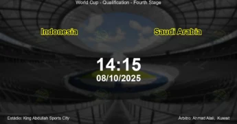 Palpite e análise do jogo Indonesia vs Saudi Arabia pela World Cup - Qualification - Fourth Stage