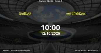 Palpite e análise do jogo Ionikos vs AO Ilisiakos pela Gamma Ethniki - Group 6