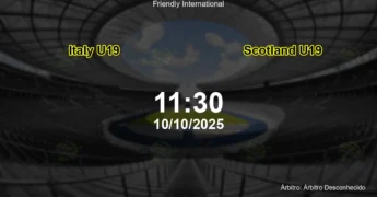 Palpite e análise do jogo Italy U19 vs Scotland U19 pela Friendly International