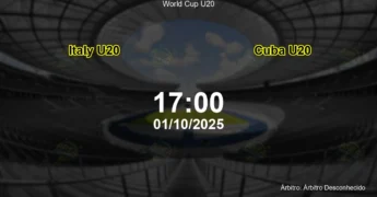 Palpite e análise do jogo Italy U20 vs Cuba U20 pela World Cup U20