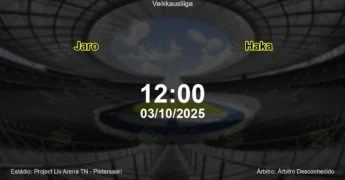 Palpite e análise do jogo Jaro vs Haka pela Veikkausliiga