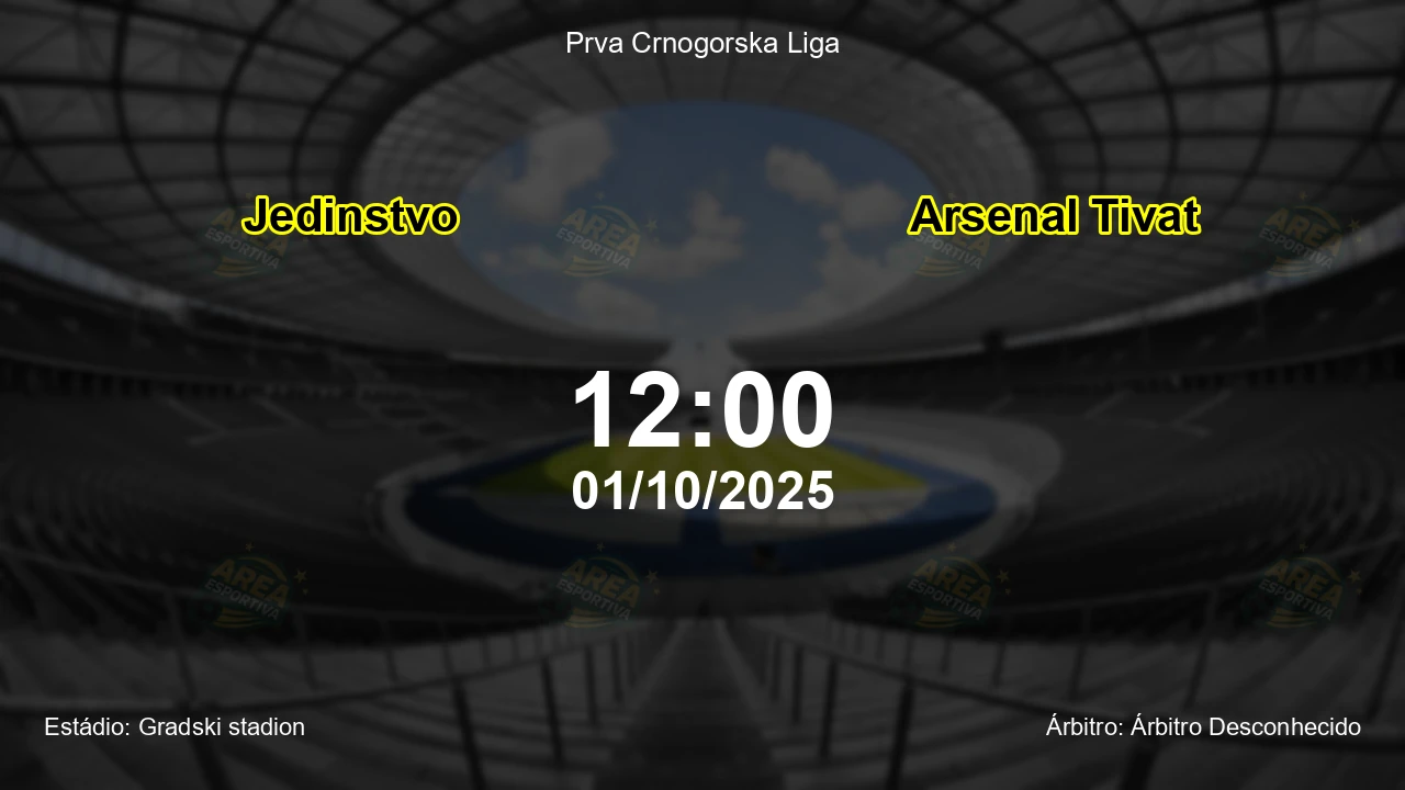 Palpite e análise do jogo Jedinstvo vs Arsenal Tivat pela Prva Crnogorska Liga