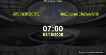 Palpite e análise do jogo JFV AOBHH U19 vs Stuttgarter Kickers U19 pela Dfb Junioren Pokal