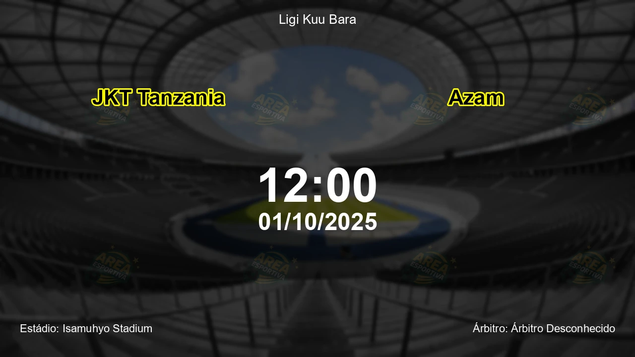 Palpite e análise do jogo JKT Tanzania vs Azam pela Ligi Kuu Bara