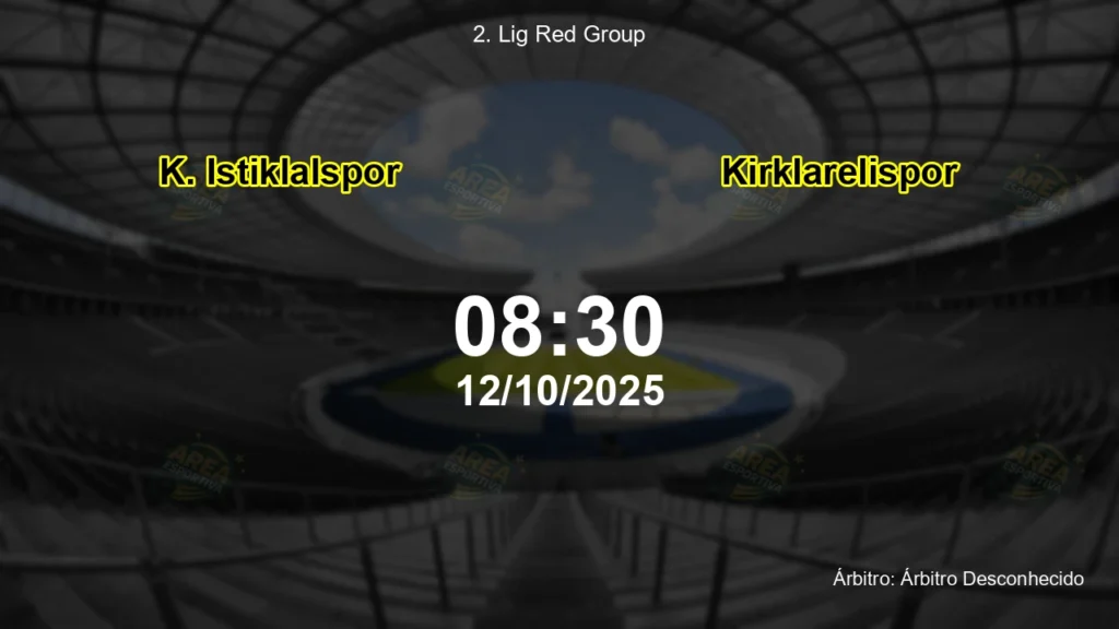 Palpite e an&aacute;lise do jogo K. Istiklalspor vs Kirklarelispor pela 2. Lig Red Group