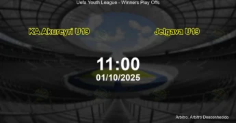 Palpite e análise do jogo KA Akureyri U19 vs Jelgava U19 pela Uefa Youth League - Winners Play Offs