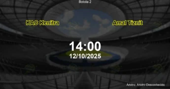 Palpite e análise do jogo KAC Kenitra vs Amal Tiznit pela Botola 2
