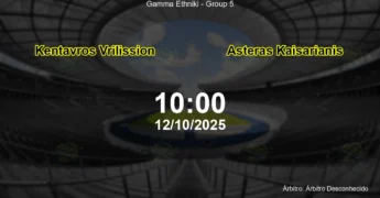 Palpite e análise do jogo Kentavros Vrilission vs Asteras Kaisarianis pela Gamma Ethniki - Group 5