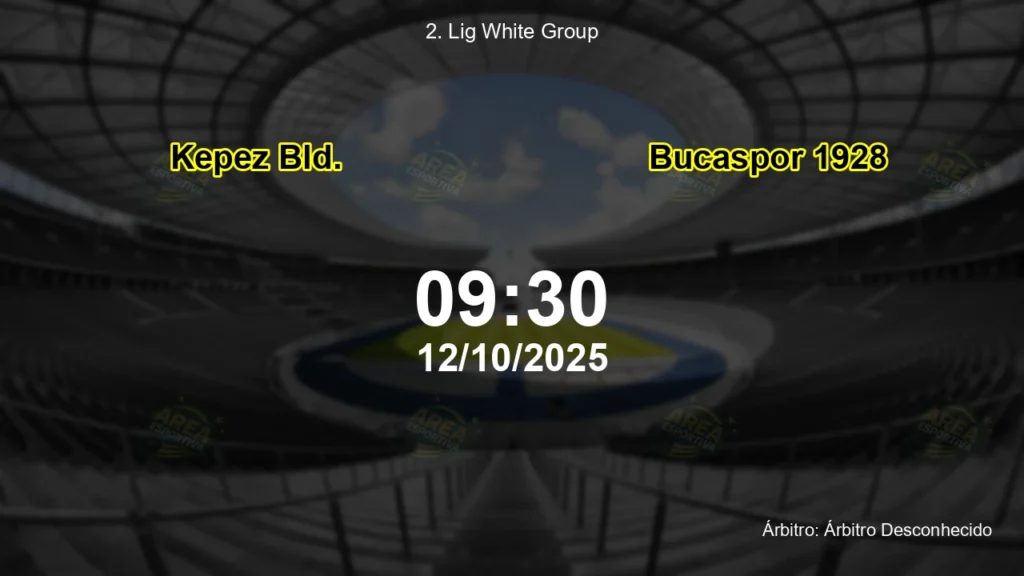 Palpite e an&aacute;lise do jogo Kepez Bld. vs Bucaspor 1928 pela 2. Lig White Group