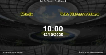 Palpite e análise do jogo Khimik vs Volna Nizhegorodskaya pela Fnl 2 - Division B - Group 4