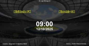 Palpite e análise do jogo Kirikkale FK vs Kirsehir SK pela 3. Lig Group 2