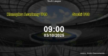 Palpite e análise do jogo Konoplev Academy U19 vs Sochi U19 pela Youth League