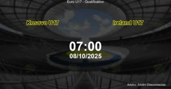 Palpite e análise do jogo Kosovo U17 vs Ireland U17 pela Euro U17 - Qualification