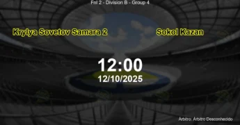 Palpite e análise do jogo Krylya Sovetov Samara 2 vs Sokol Kazan pela Fnl 2 - Division B - Group 4