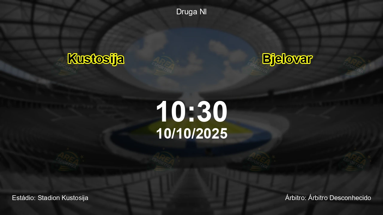 Palpite e análise do jogo Kustosija vs Bjelovar pela Druga Nl