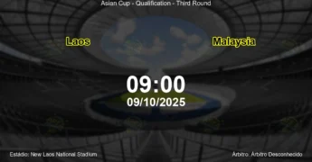 Palpite e análise do jogo Laos vs Malaysia pela Asian Cup - Qualification - Third Round