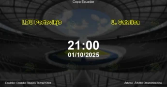 Palpite e análise do jogo LDU Portoviejo vs U. Catolica pela Copa Ecuador