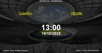 Palpite e análise do jogo Lesotho vs Nigeria pela World Cup - Qualification