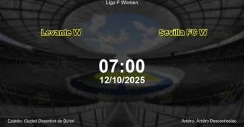 Palpite e análise do jogo Levante W vs Sevilla FC W pela Liga F Women