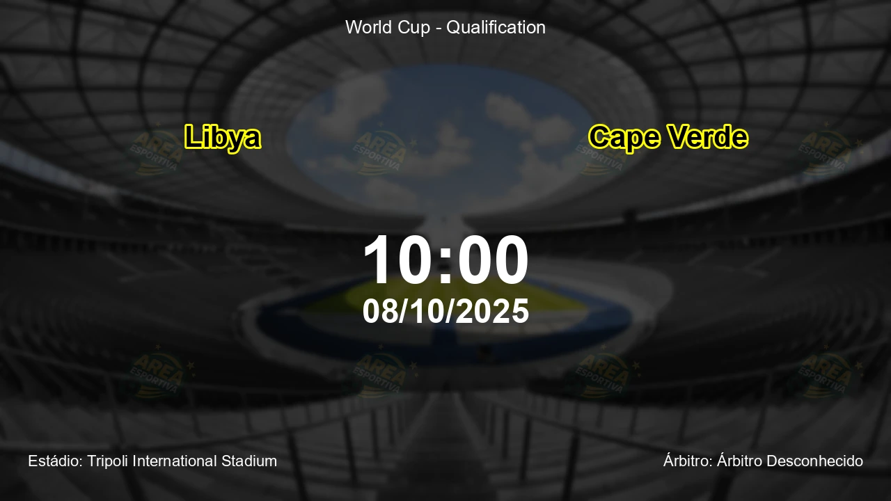 Palpite e análise do jogo Libya vs Cape Verde pela World Cup - Qualification