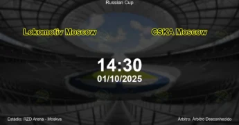 Palpite e análise do jogo Lokomotiv Moscow vs CSKA Moscow pela Russian Cup