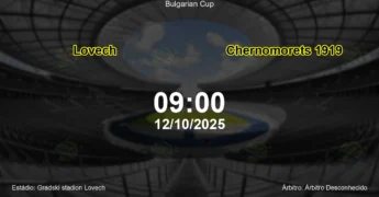 Palpite e análise do jogo Lovech vs Chernomorets 1919 pela Bulgarian Cup