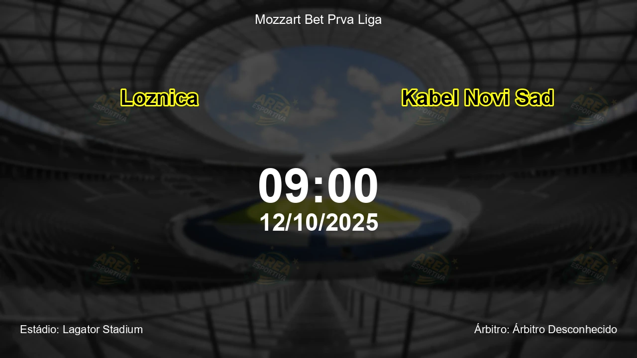 Palpite e análise do jogo Loznica vs Kabel Novi Sad pela Mozzart Bet Prva Liga