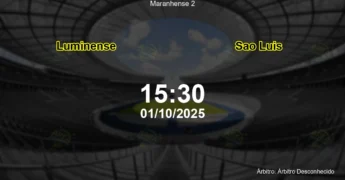 Palpite e análise do jogo Luminense vs Sao Luis pela Maranhense 2