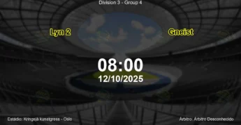 Palpite e análise do jogo Lyn 2 vs Gneist pela Division 3 - Group 4