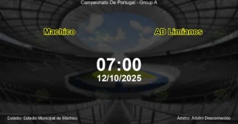 Palpite e análise do jogo Machico vs AD Limianos pela Campeonato De Portugal - Group A