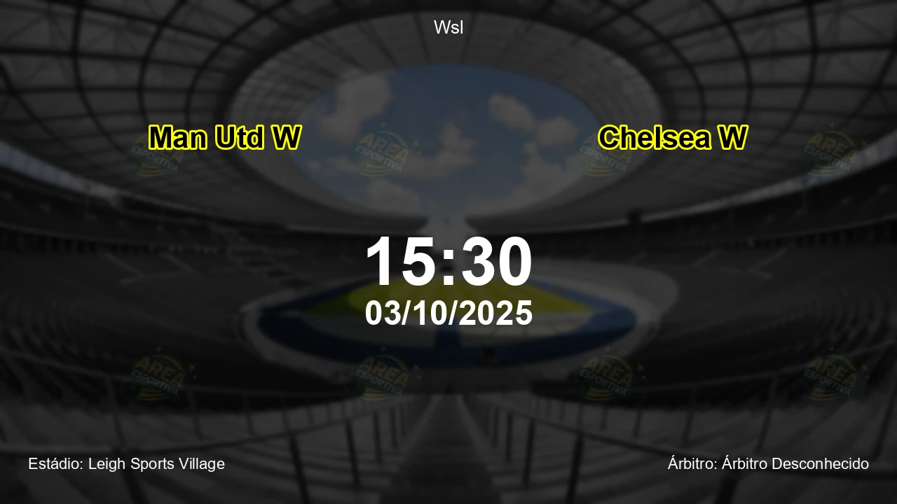 Palpite e análise do jogo Man Utd W vs Chelsea W pela Wsl