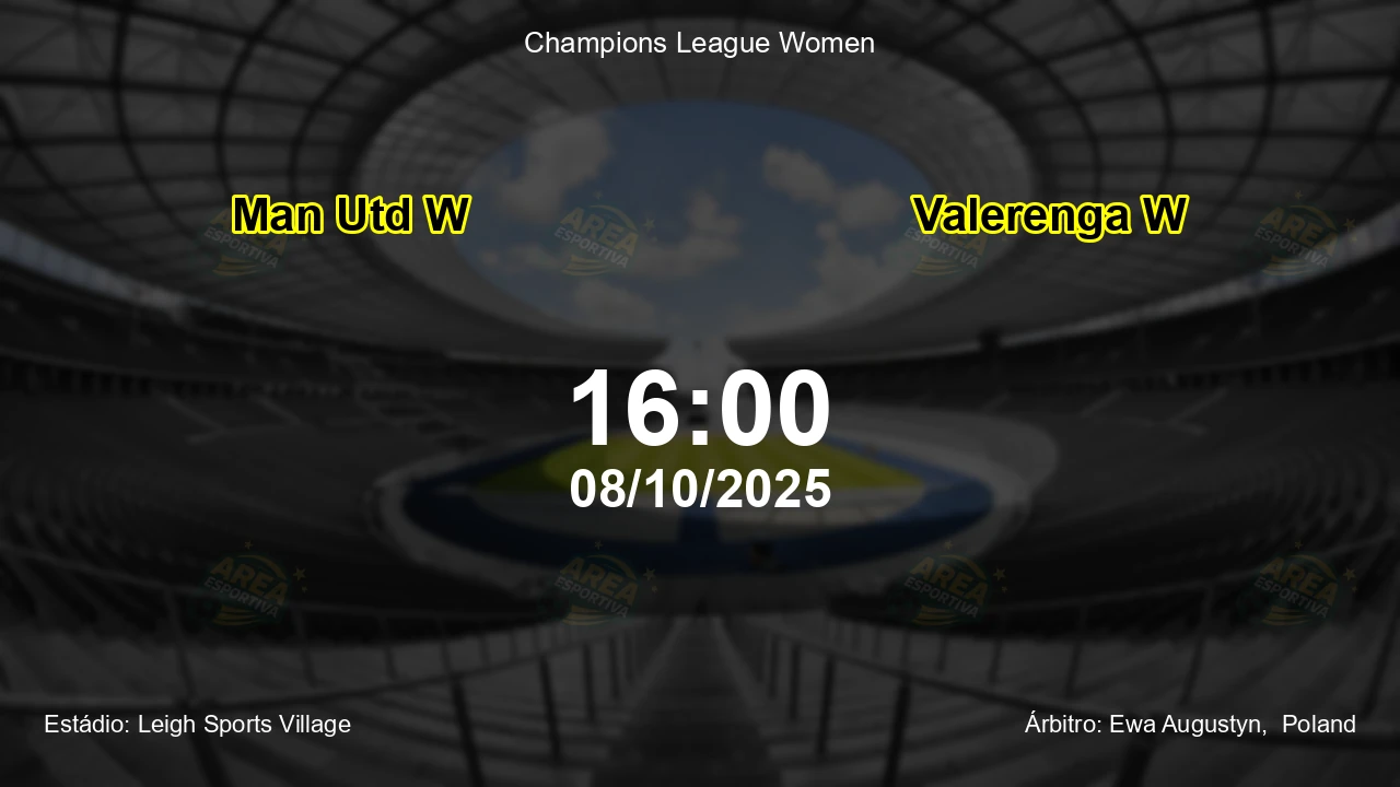 Palpite e análise do jogo Man Utd W vs Valerenga W pela Champions League Women