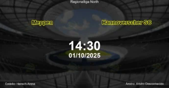 Palpite e análise do jogo Meppen vs Hannoverscher SC pela Regionalliga North