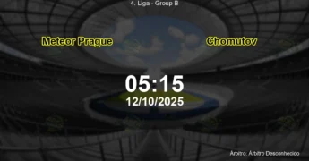 Palpite e análise do jogo Meteor Prague vs Chomutov pela 4. Liga - Group B