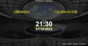 Palpite e análise do jogo Millonarios vs America De Cali pela Primera A - Clausura