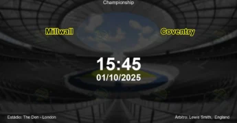 Palpite e análise do jogo Millwall vs Coventry pela Championship