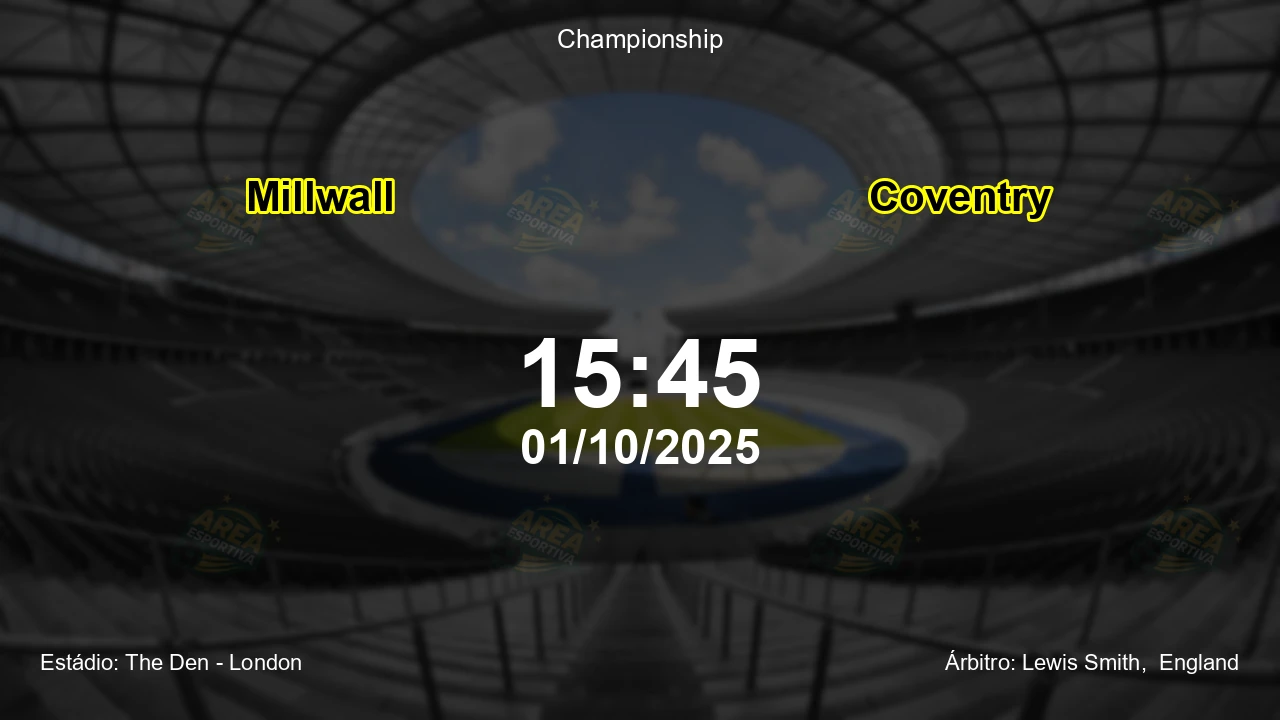 Palpite e análise do jogo Millwall vs Coventry pela Championship