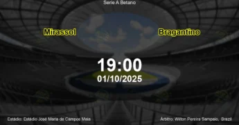 Palpite e análise do jogo Mirassol vs Bragantino pela Serie A Betano