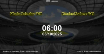 Palpite e análise do jogo Mlada Boleslav U19 vs Hradec Kralove U19 pela U19 League