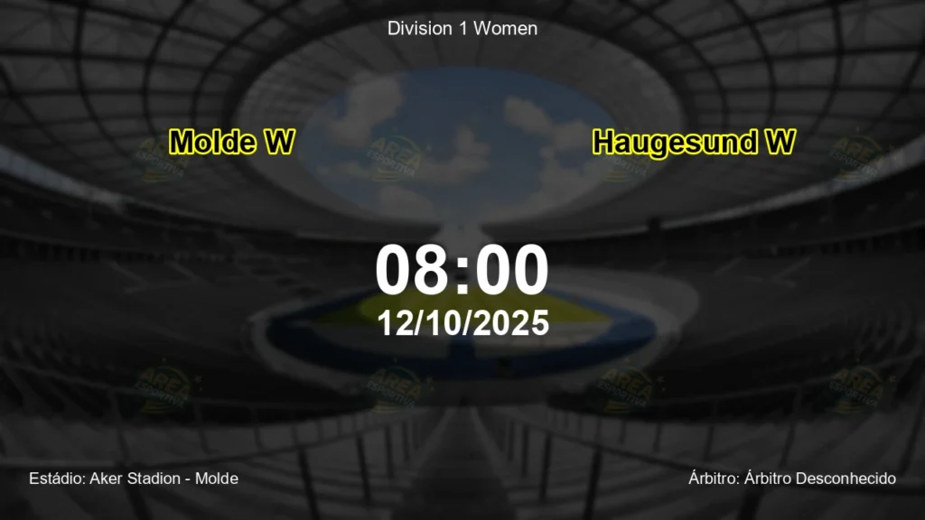Palpite e an&aacute;lise do jogo Molde W vs Haugesund W pela Division 1 Women