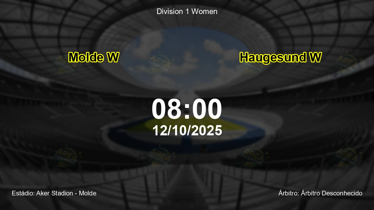 Palpite e análise do jogo Molde W vs Haugesund W pela Division 1 Women