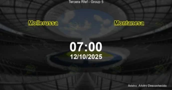 Palpite e análise do jogo Mollerussa vs Montanesa pela Tercera Rfef - Group 5